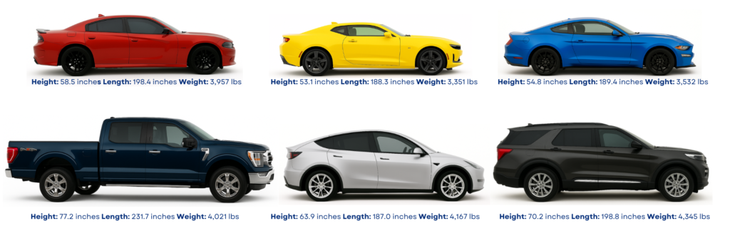 Car Model_GLI