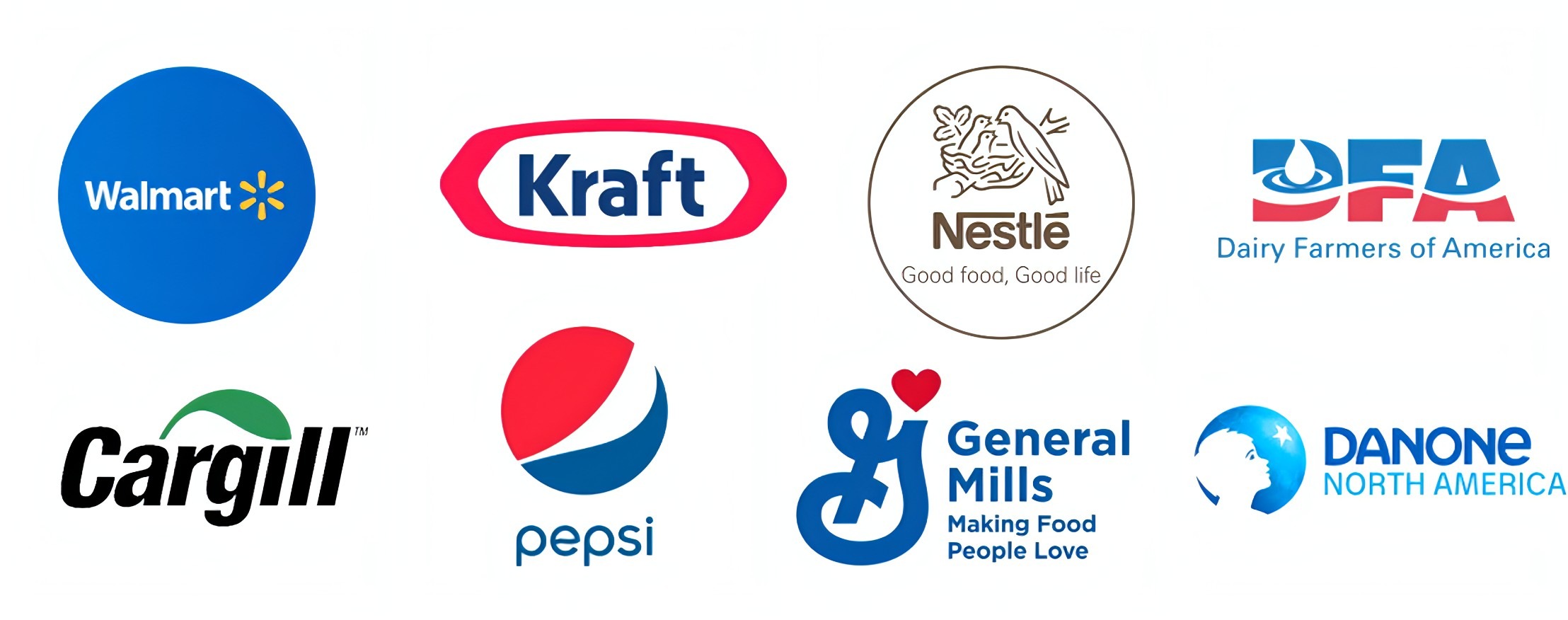 US Largest Food Producers